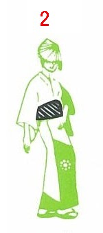 踊り方 2
