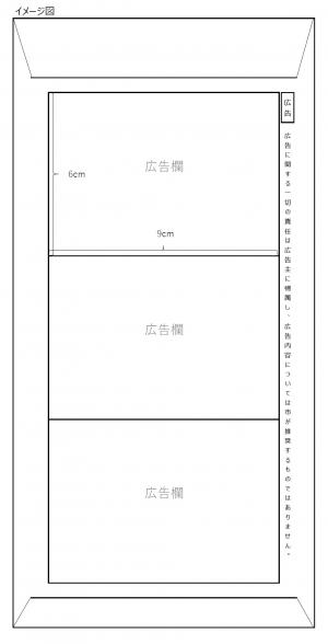 長形3号（イメージ図）