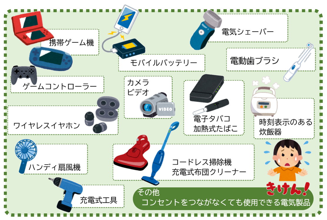 充電式電池の例