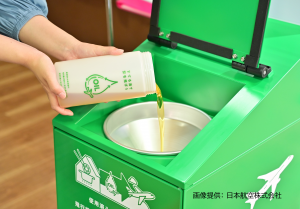 廃食油注ぎシーン