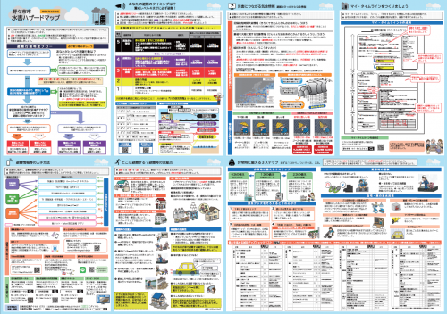 野々市市水害ハザードマップ（裏面）